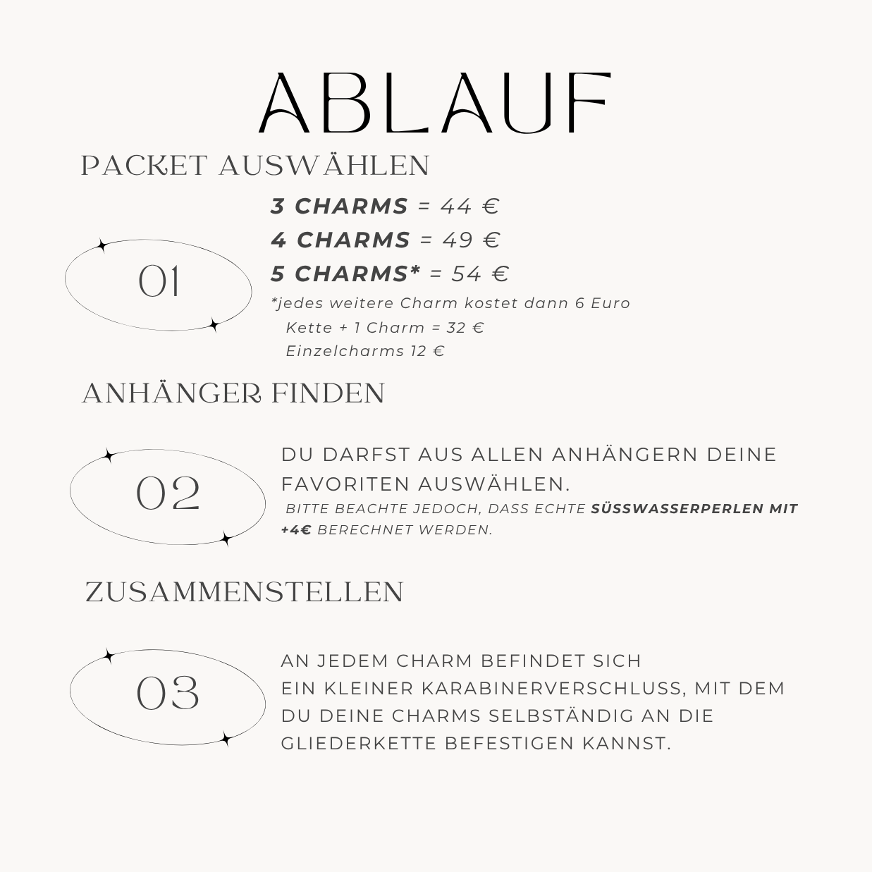 Prozess und Preise zum Charm Bar